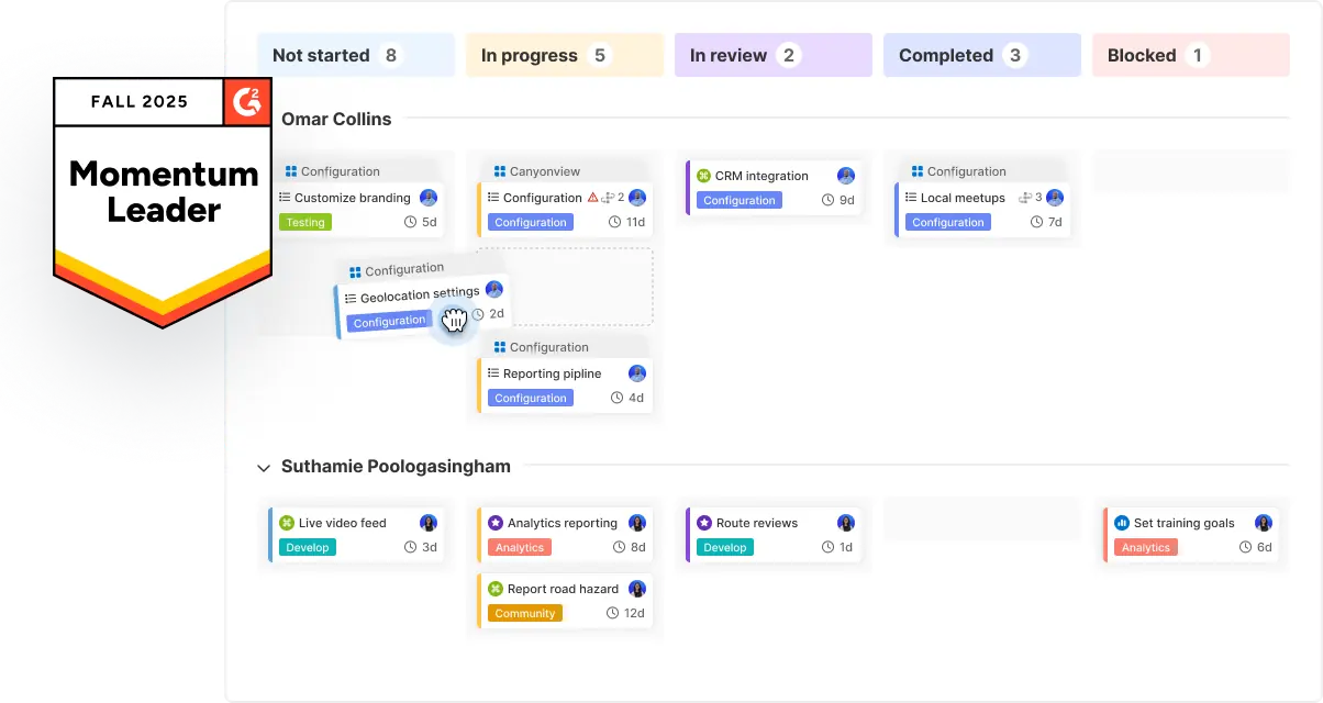 Aha! Develop overview